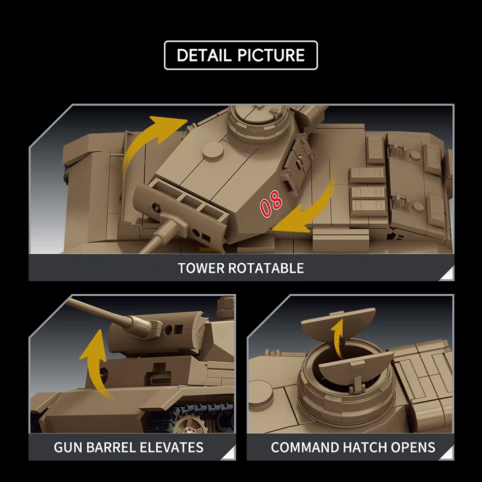 ตัวต่อรถถัง Panzer III Sd.Kfz. - Lego Compatible Military Tank บทวิจารณ์และราคา