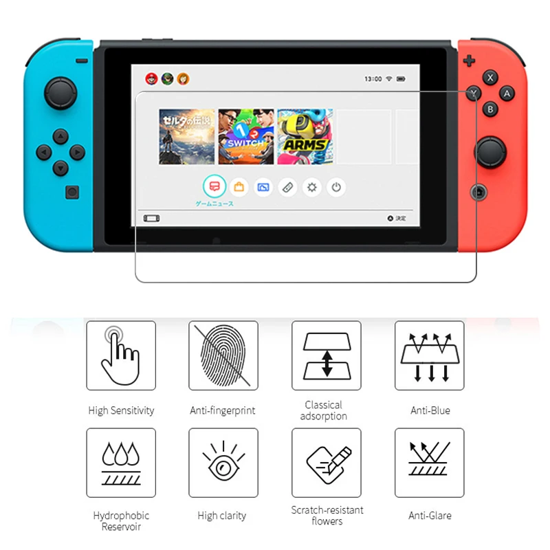 สำหรับ R36S เรโทรคอนโซลเกมมือถ - Retro Handheld Game Console R36S บทวิจารณ์และราคา